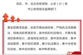 发现消防通道被堵？举报电话 96119 ！图片