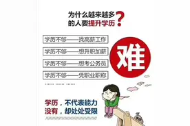 成人高考可以报四川师范大学吗？可以自己选择专业吗？怎么报名？图片