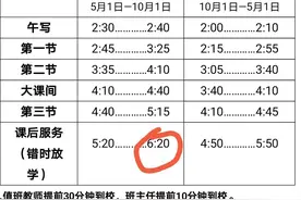 延后课服带来的负面效应图片