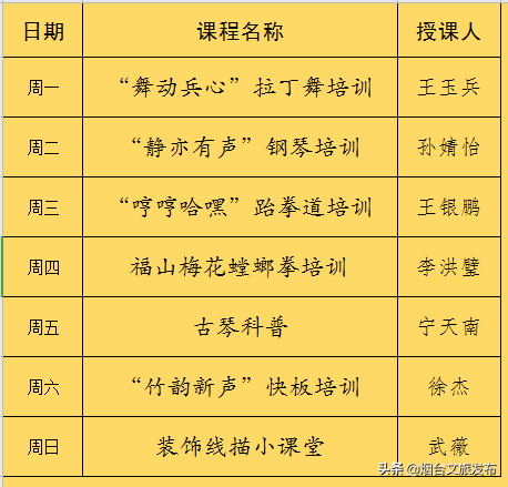 【第二届烟台市民文化节】快板课程之滚板的打法！学起来！