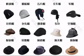 男士如何选购适合自己的帽子，有什么讲究？图片