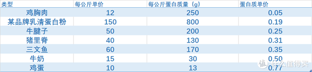 涔变拱涓嶄拱閿欙細鍋ヨ韩闇€涓嶉渶瑕佽ˉ鍓傦紵锝滄垜鏉ユ暀浣犳€庝箞涔拌ˉ鍓? onerror=