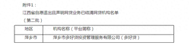 荷包金融资产端逾期，荷包金融资产端逾期怎么办 配图03