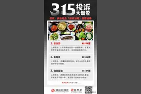 315大调查：民以食为天！麦当劳、金龙鱼、海天成被投诉最多食品品牌图片