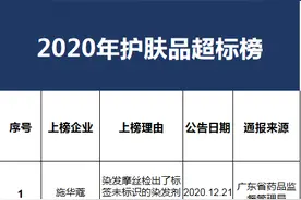 水密码“砷”超标列“315护肤品超标榜”总经理张楚标知道吗图片