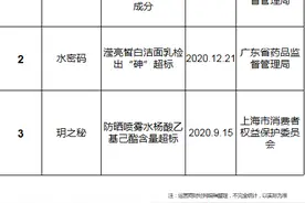 水密码“砷”超标列“315护肤品超标榜”总经理张楚标知道吗图片