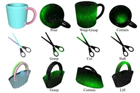 CVPR 2021 | 华南理工等推出基于3D点云数据的功能可供性数据集图片