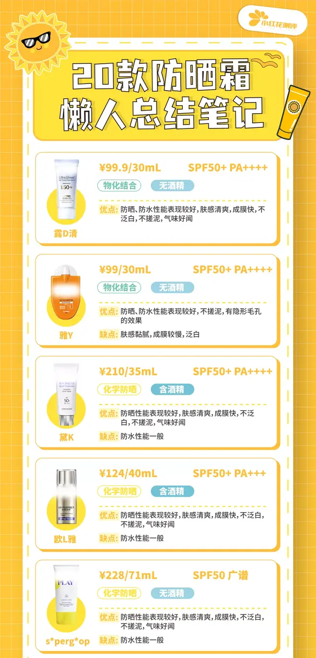 用身体乳卸防晒