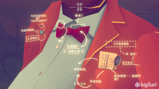 「独·具匠心」珍妮的线索：小侦探：如蛛之猎法 搭点牵丝结网