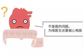 心脏不难受，为什么还要去查心电图？图片