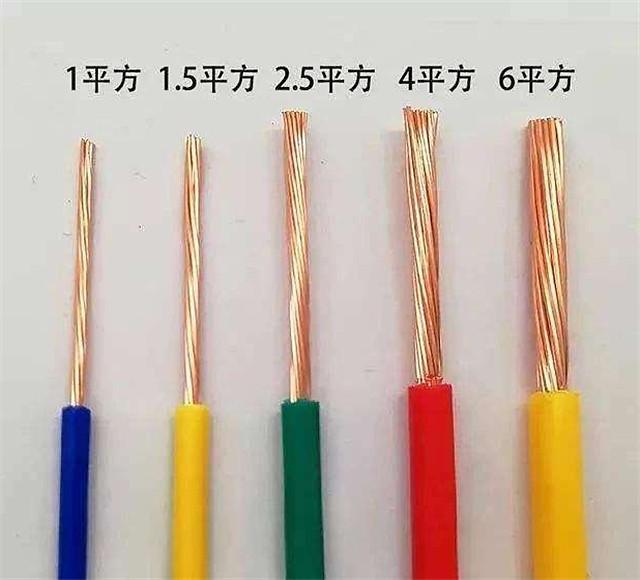 电线有几平方的规格「电缆规格型号一览表」