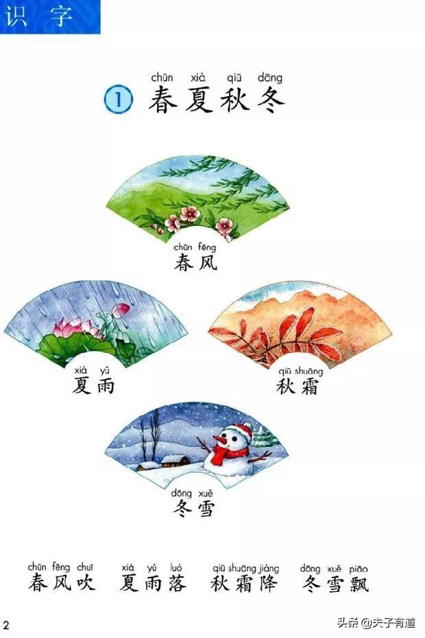 部编版一年级下册语文《春夏秋冬》知识点+图文讲解，给孩子预习
