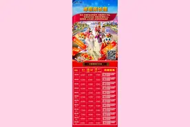 寒假来长隆，开启奇妙之旅——高端长隆双飞5日游图片