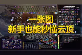 云顶之弈S3从萌新到钻石系列1，新手也能秒懂云顶的一张图图片