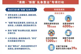 【法治热点早知道】女子用变声器一人饰两角诈骗闺蜜320余万元，因一个举动露出马脚！图片