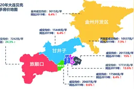 2020大连二手房价总结：哪些小区涨幅领跑全市？图片