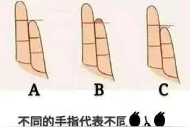 不同手指代表不同的人，测测你的手指是哪一种吧图片