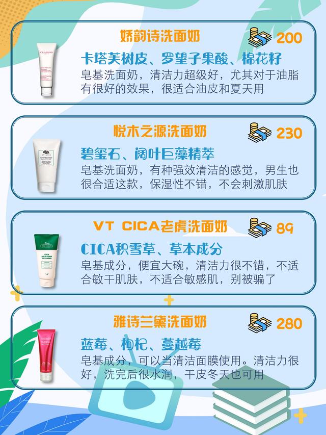 洗面奶测评，氨基酸还是皂基？选择很重要