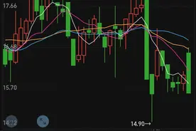 净利断崖下跌近90%，老牌药企太极集团走上混改路，国药集团或将入主图片