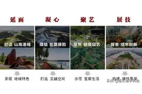 主题定了！连云港人又多了一个休闲好去处图片