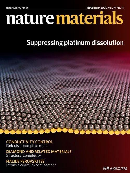 催化周报：Nature、Nat. Catal.、Nat. Energy等大合集！
