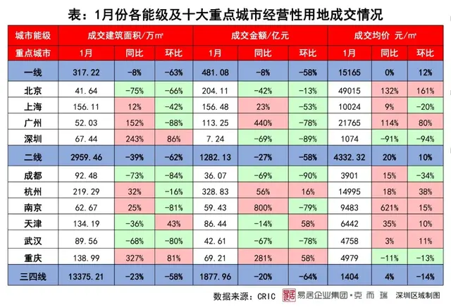 ר���б�ح����������Ӫ����������������