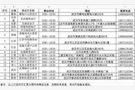 三大运营商营业网点陆续开放，请注意营业时间图片