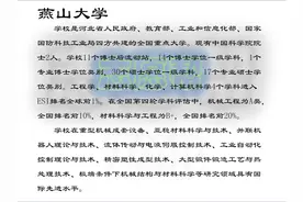 燕山大学领先专业图片
