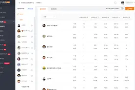 教你玩转飞瓜快手核心功能「我的快手号」！图片