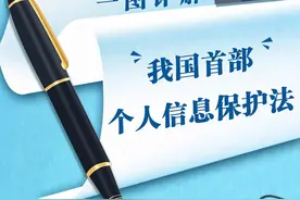 8章74条，个人信息保护法来了！权威解读十大亮点图片