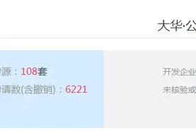 “红盘”不断涌现，西安楼市回暖明显图片