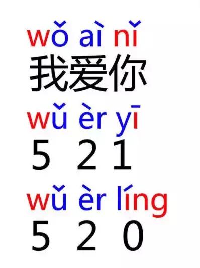 520比521更适合表白，居然是因为南方人的口音…
