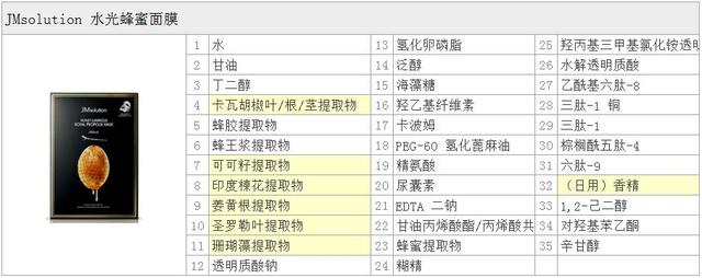 韩国JM面膜怎么样？（蜂蜜、黄金蚕丝、海洋珍珠）