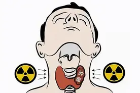 甲状腺癌切一半就一定会复发吗？张主任回答：不一定图片