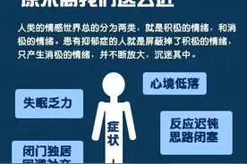 《我真的好想爱这个世界啊》：你以为的矫情，夺走了很多人的命图片