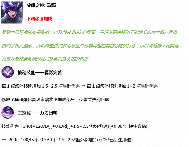 王者荣耀3.31更新：新英雄镜上线，20位英雄调整，碎片商店更新