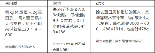 寮遍浮鍙樼寷鐢凤紝杩欐槸鍋ヨ韩鍦堟渶瀹炵敤鐨勫鑲岀绗堬紒