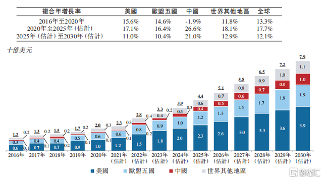 博肽产品怎么样 2026年博肽赵树民的活性肽产品效果如何