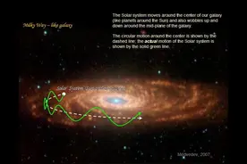 进入星际空间后，旅行者二号发现了奇怪的现象图片