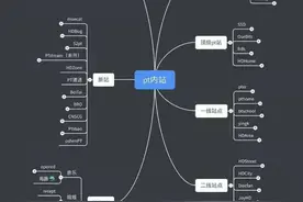 3个NAS下载软件，PT、BT一网打尽，全程图示，看完就会图片