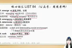 考研英语核心词汇List 84（英一英二通用）图片