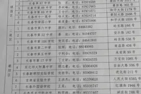 2020长春高考考点都设在哪？中小学咋串课的？图片
