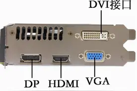 电脑显示器用错接口，性能降低近一半！不同颜色的接口该怎么选？图片