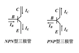 三极管的放大原理，一起学习一下，记得收藏哦图片