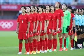 女足亚洲杯在印度举行计划尚未改变，中国女足存冒险参赛可能图片