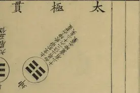 周易的“周”是周代的意思，那么“易”是什么意思呢？图片