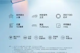 vivo S10系列正式开售，2699元起图片