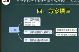 如何制定整校推进方案（三）：撰写学校信息化建设现状及发展规划图片