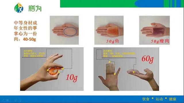 减肥该如何配餐？