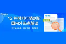PP熔喷料高达11万，驻极母粒50万，引发剂疯长十倍跨越80万！图片